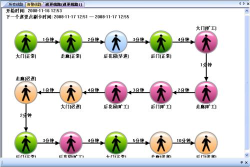 富锦市巡更系统五号