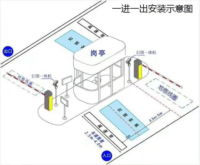 富锦市标准manbext登陆
系统安装图