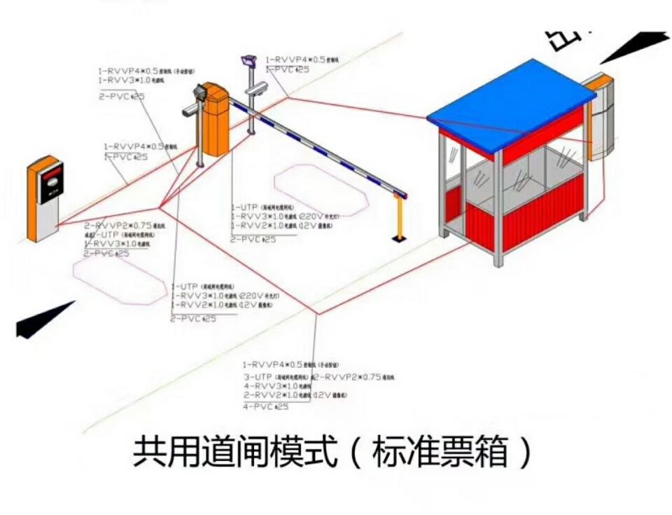 富锦市单通道模式停车系统