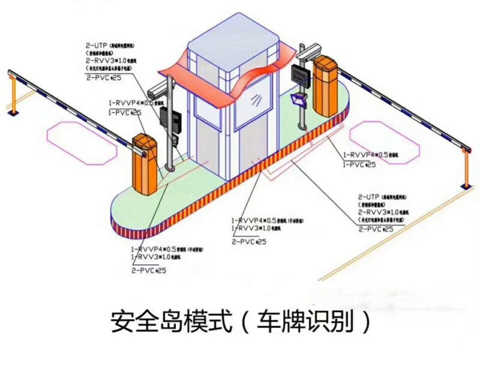 富锦市双通道带岗亭manbext登陆