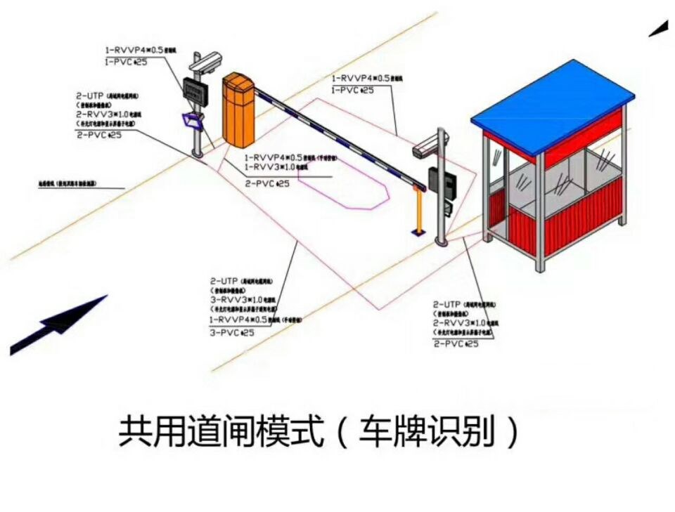 富锦市单通道manbext登陆
系统施工